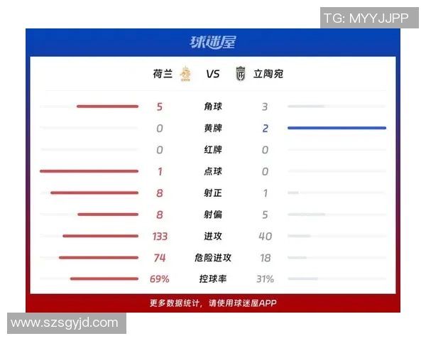 波兰与立陶宛足球比赛实时比分更新及精彩瞬间回顾
