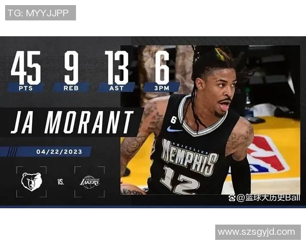 莫兰特复出首战狂砍38分灰熊球迷齐声呼喊MVP荣耀 莫兰特复出首战狂砍38分灰熊球迷齐声呼喊MVP荣耀