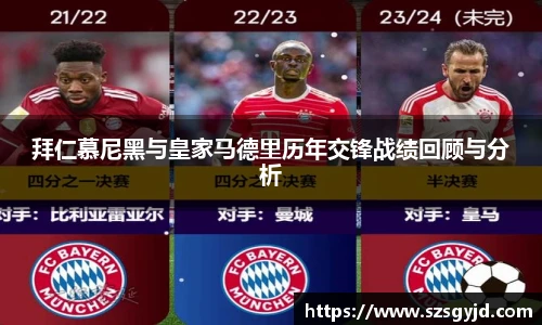 拜仁慕尼黑与皇家马德里历年交锋战绩回顾与分析